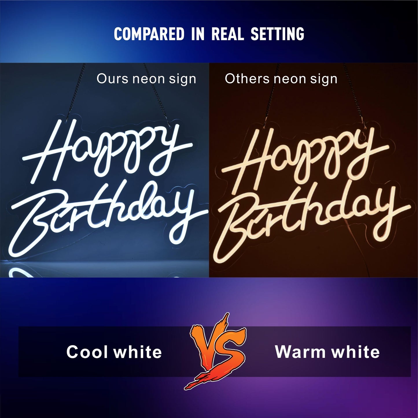 Happy Birthday Neon Sign for Wall Decor, with Dimmable Switch, Reusable Neon Light Sign for All Party Decoration(17X12inches,White)