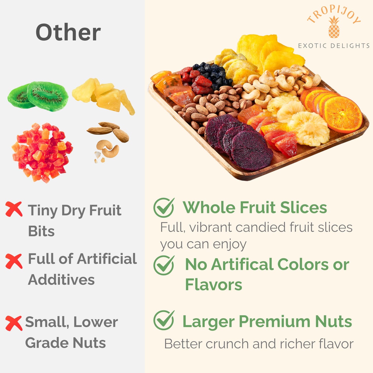 Dried Fruit Gift Basket – 11 Tropical Flavor Mothers Day Gifts for Mom | 20oz Soft Dried Fruit Basket Gift - Dried Fruit and Nuts Gift Basket Dry Fruits Gift Box - Healthy Food Gifts for Women Mom Dad