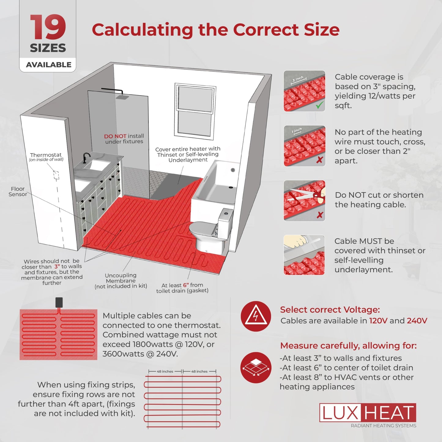 LuxHeat 110sqft Floor Heating Cable Kit - 120v Electric Radiant Heated Floor System - Heated Flooring System Includes UWG4 WiFi Programmable Thermostat w/GFCI, Heating Cable, Alarm & Flooring Sensor