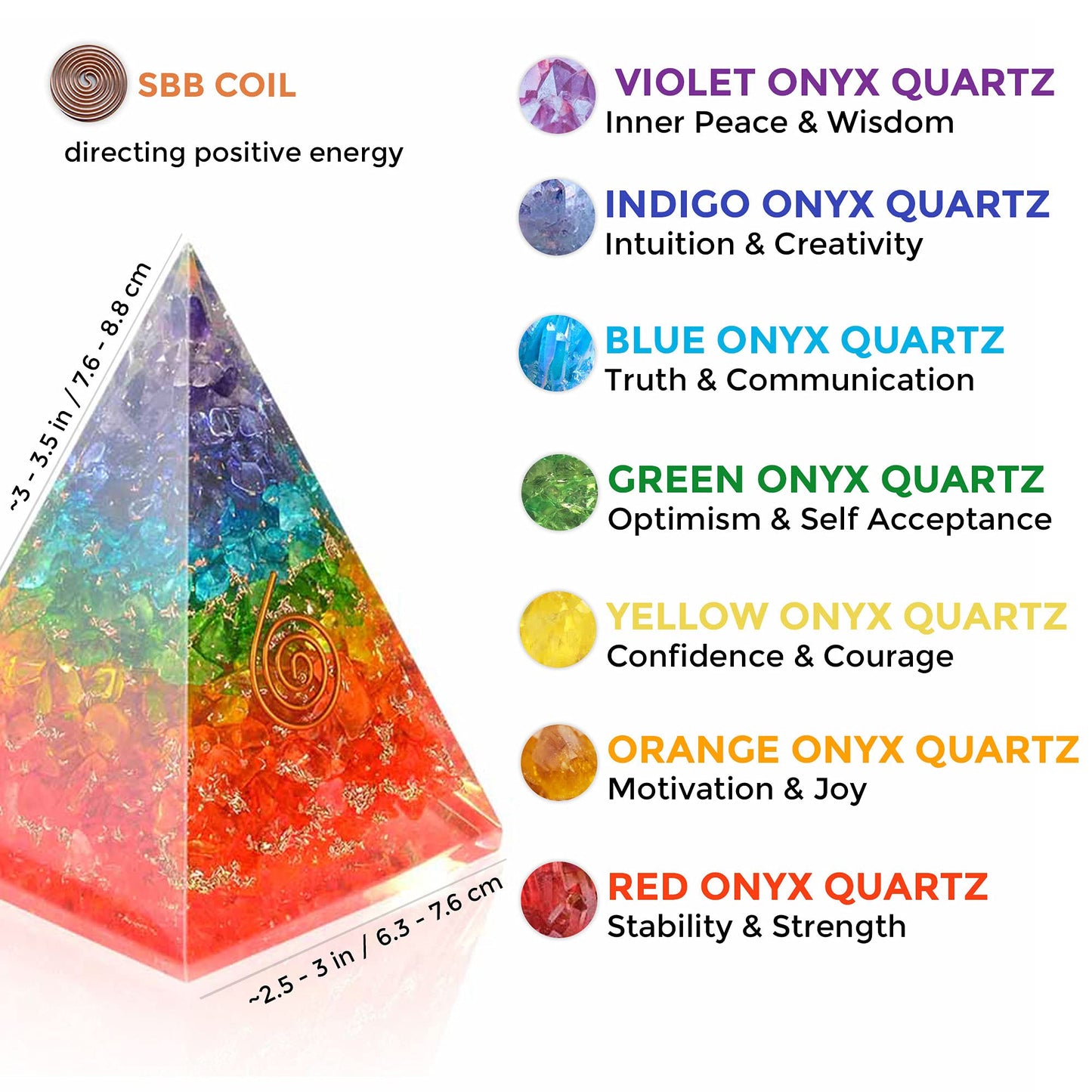 Orgonite Crystal Pyramid - Chakra Balancing Orgone Energy Generator Healing Stone Pyramid for Spiritual Healing, Reki Gift and Meditation (Crown Chakra Symbol)