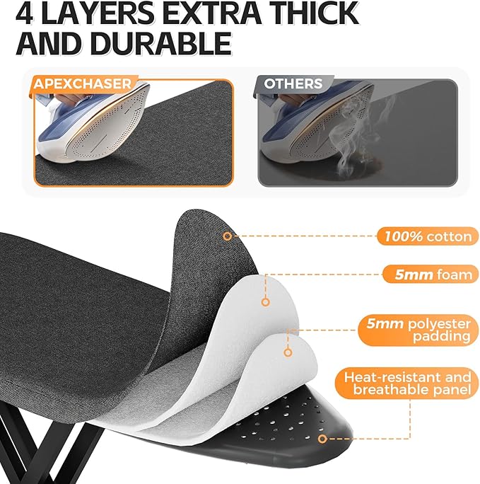 APEXCHASER Ironing Board Full Size, Iron Board and Ironing Board Set Height