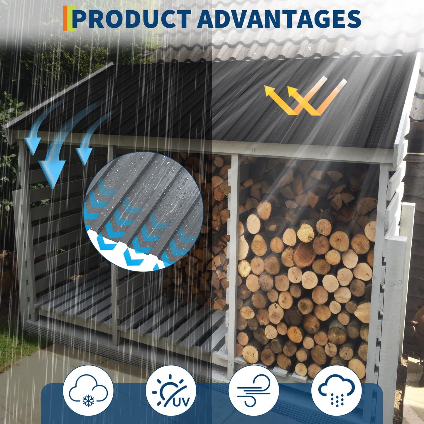 20pcs Metal Roofing Panels, 6ft Corrugated Metal Roof Panels with Screws, Heavy Duty Waterproof Galvanized Steel Roof Sheets for Outdoor Carport, Garage, Shed, Warehouse, Porch, Pergola, Patio