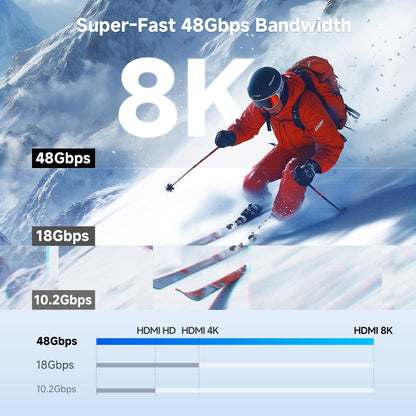 Cable Matters 48Gbps USB C to HDMI 2.1 Adapter, Supports 8K 60Hz / 4K 240Hz HDR, Thunderbolt 4 to HDMI2.1, HDMI 2.1 to USB C Adapter, Compatible with Thunderbolt 5 - Max Resolution on Mac is 4K@60Hz