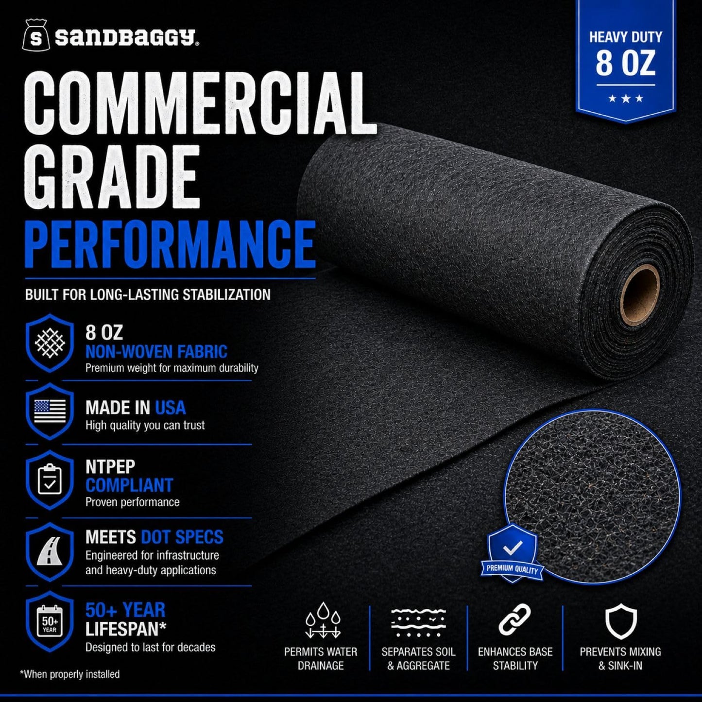 Sandbaggy Geogrid & Geocell Underlayment Fabric | Non-Woven Geotextile (8 oz) – Soil Stabilization for Driveways, Roads & Gravel – Erosion Control for Slopes & Walls | USA Made (15 ft x 50 ft Roll)