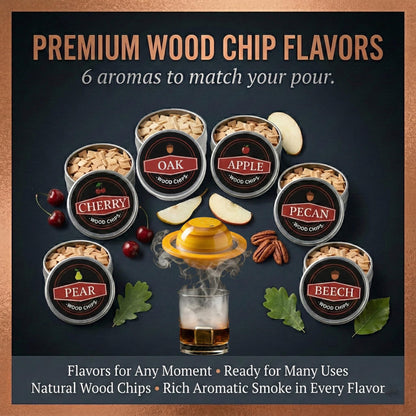 SATURIX Electric Cocktail Smoker Kit - Rechargeable Whiskey Smoker with 6 Wood Chip Flavors, Flame-Free, USB-C Charging, Old Fashioned & Bourbon Gift Set for Men, Husbands & Dads