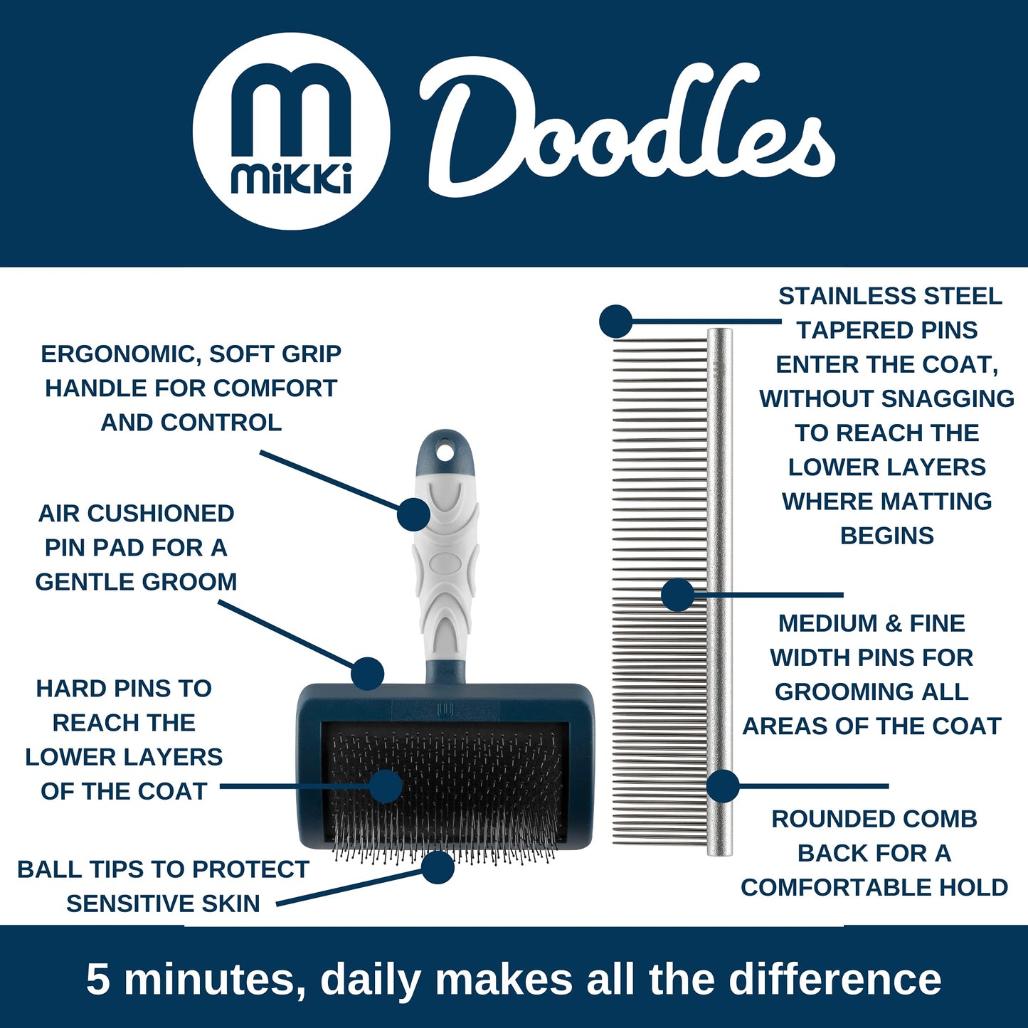Mikki Dog Puppy Stainless Steel Comb and Hard Pin Slicker Brush, for Cockapoos, Labradoodles, Cavapoos and Golden Doodles - Starter Set 2pcs, Blue, Grey,Small