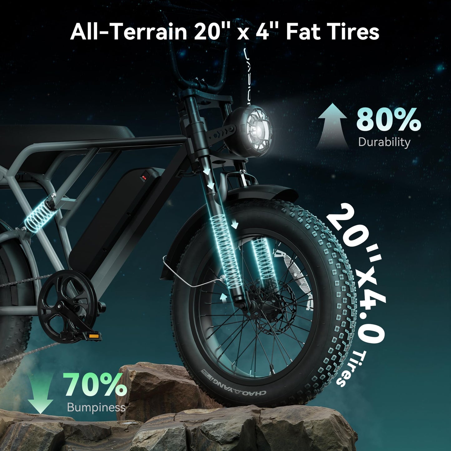 Jasion RetroVolt-Pro Electric Bike for Adults, [3000W Peak Motor & 38 MPH & 90 Miles], 1040WH Removable Battery, Hydraulic Brakes EBike, 20'' X 4'' Fat Tire Electric Dirt Bike-RS