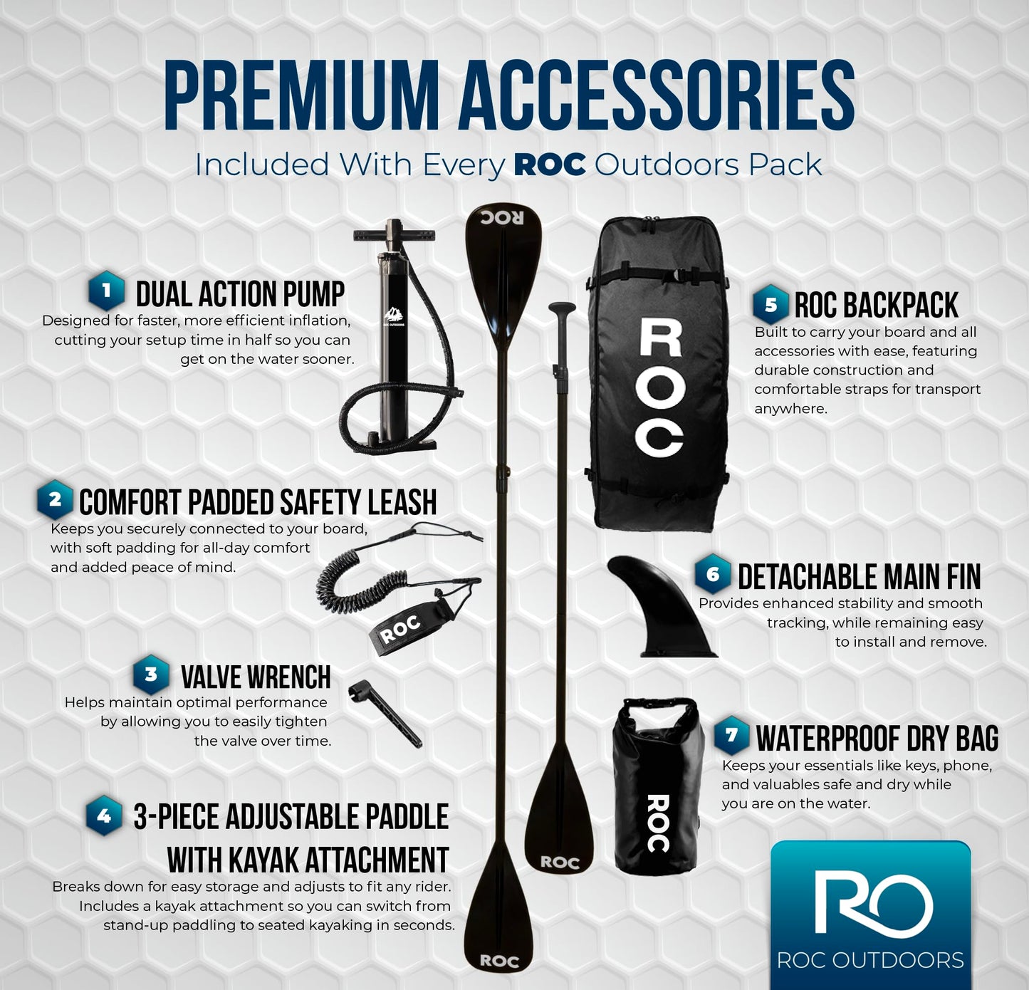 Roc Inflatable Stand Up Paddle Board with Premium SUP Paddle Board Accessories, Wide Stable Design, Non-Slip Comfort Deck for Youth & Adults (Black)