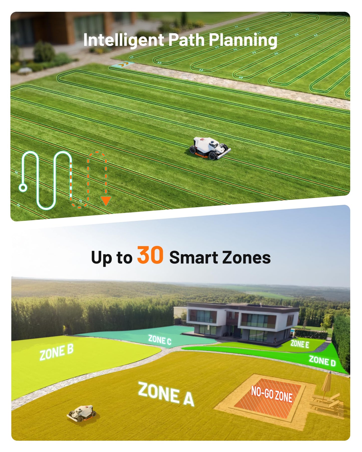 Mammotion LUBA 3 AWD 1500H Robot Lawn Mower with Garage (Ship Separately), 0.37 Acre, All-Wheel-Drive for 80% Slopes, 360° LiDAR+Dual-Camera AI Vision, 15 Multi-Zone Management, 2.2"-4.0" Cut Height
