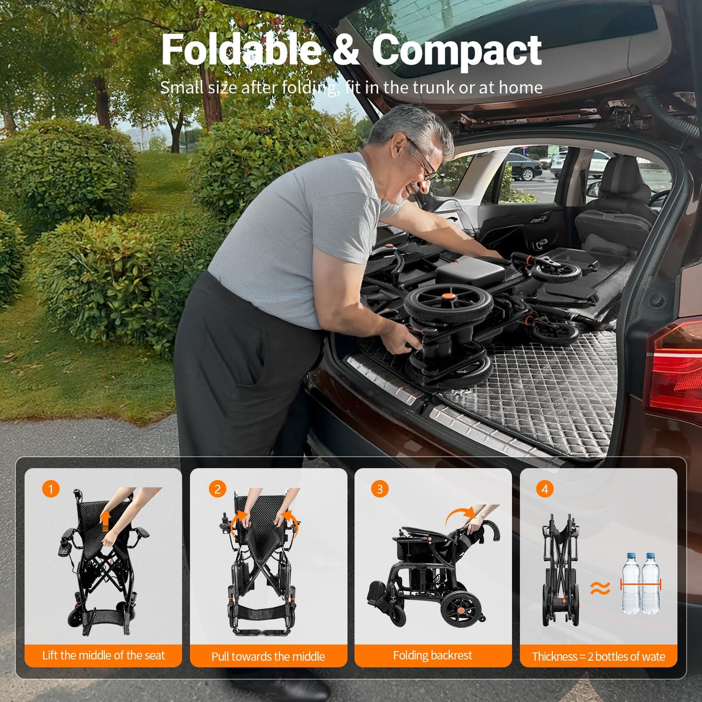 28lbs Ultralight 28 Miles Long Range 100% Carbon Fiber Travel Electric Wheelchairs for Adults, FreeWink Foldable Portable Electric Wheelchairs with 2 Lithium Batteries for All Terrain Airline Approved