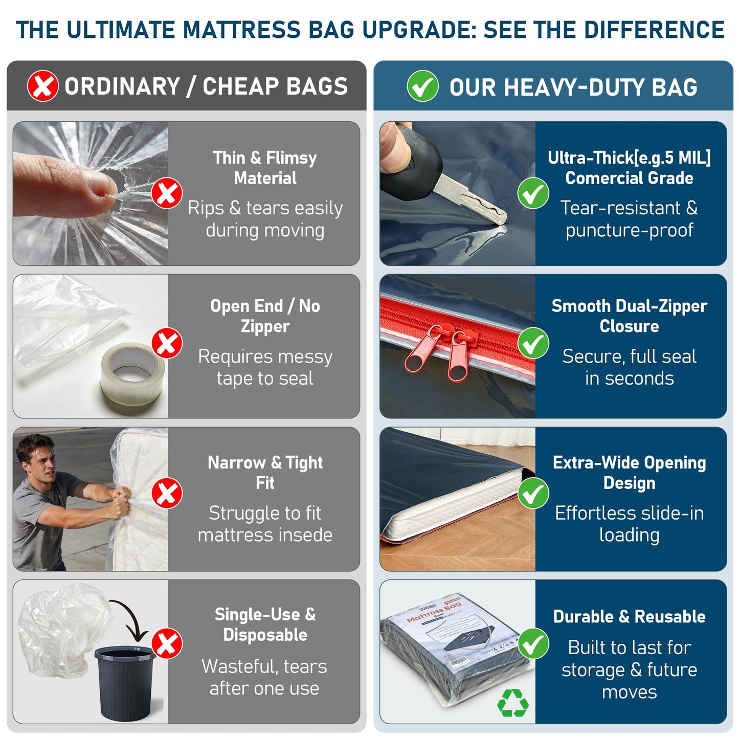 ZCHENBS® - Queen Mattress Bags for Moving, Waterproof Mattress Storage Bag with Zipper, Heavy-Duty 5 Mil Ultra-Thick Bed Protector Cover for Moving, Reusable (Solid/Black, 1 Pack)