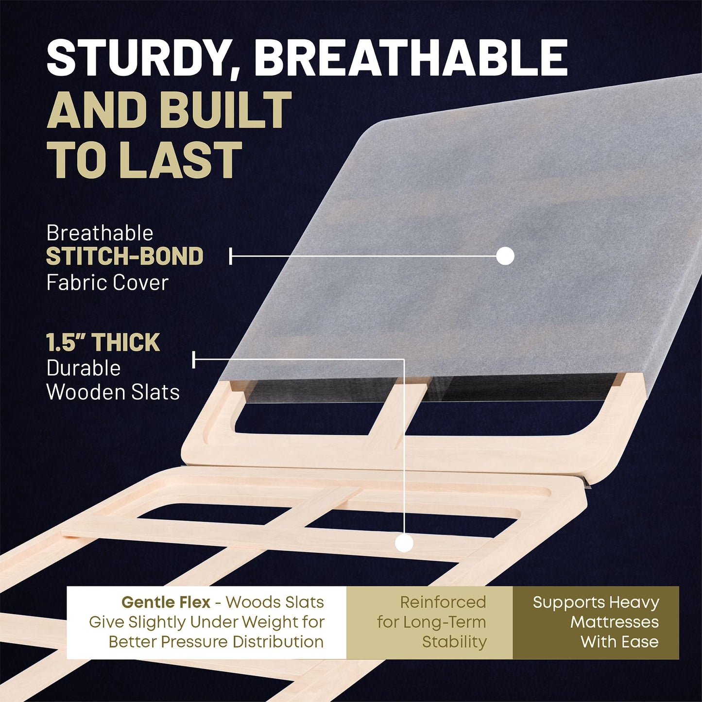 Zayton, 1.5" Split Wood Bunkie Board Twin Size Bed, Under Mattress Support, Fully Assembled, Fabric Ventilation Cover-Replaces Wooden Slats or Box Spring for Bed Frames
