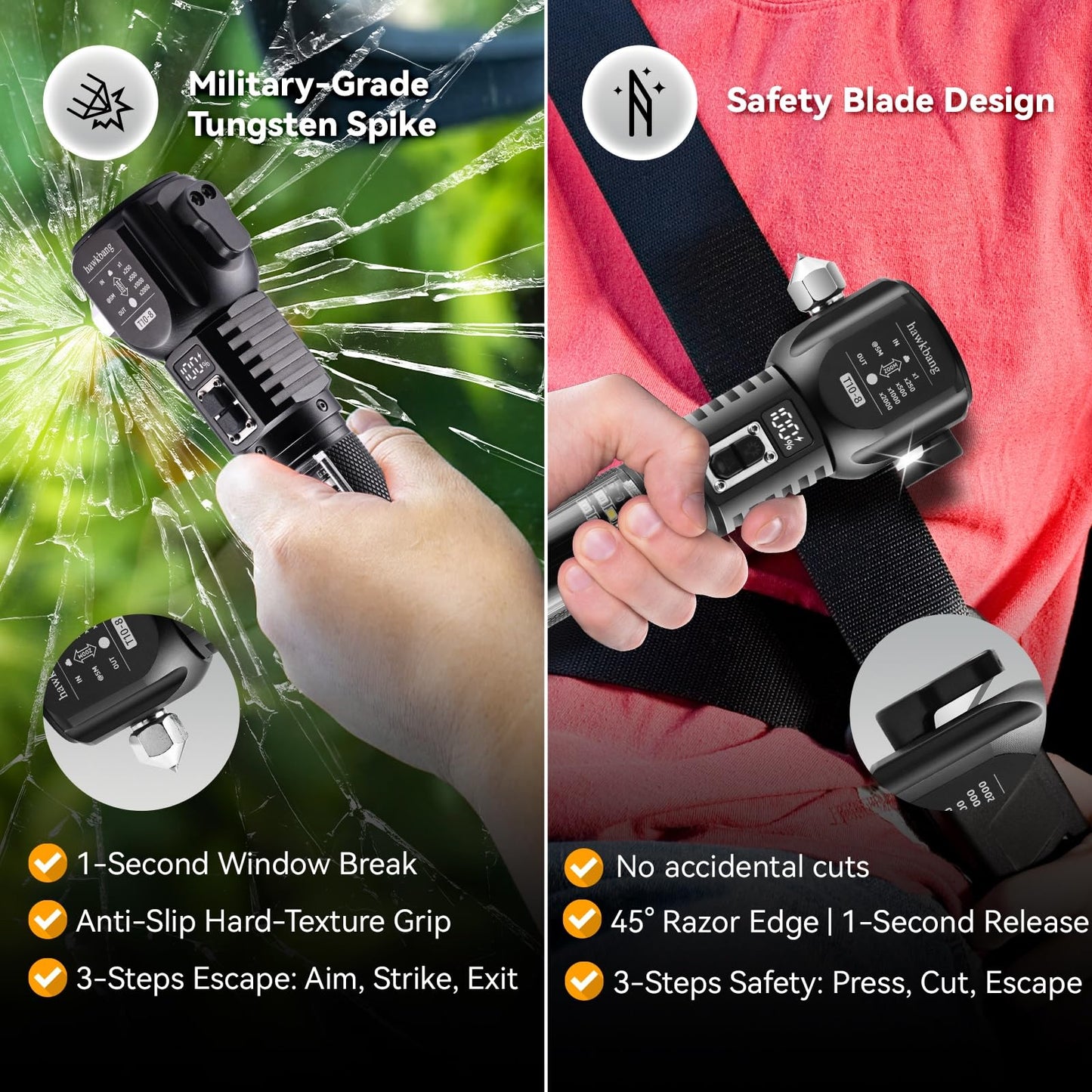 hawkbang 18-in-1 Solar/USB Rechargeable Car Emergency Flashlight Tool - Auto Safety Hammer Glass Breaker, Seatbelt Cutter, Flameless Fire Starter, SOS Alarm, Power Bank, Survival Gear, Driver Gifts