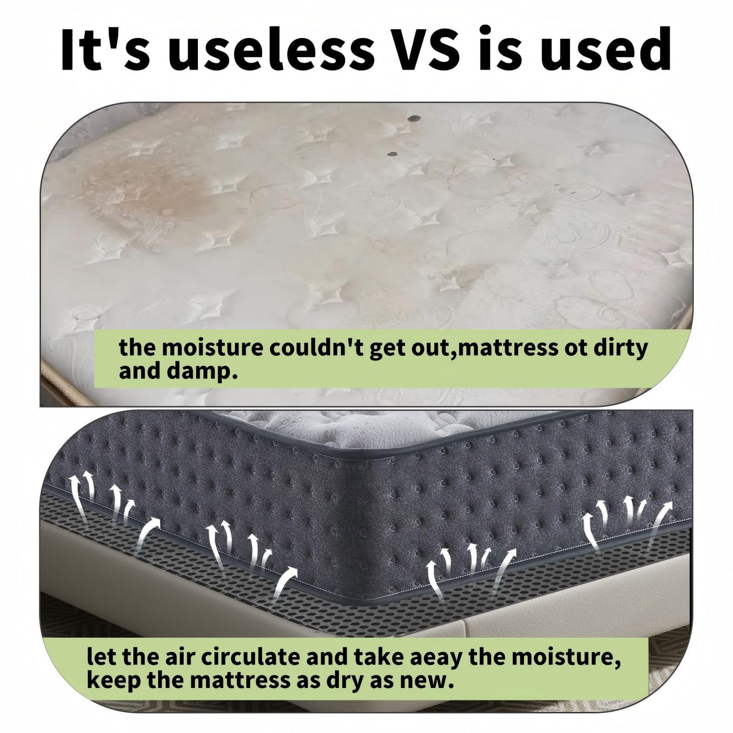 Plastic Ventilated Mattress Underlay Pad for RV Boat Camper- 83"x59" Queen Size Interlocking Modular Non Slip Design, Breathable Mesh RV Under Mattress Ventilation Air-Flow