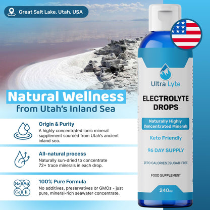 Ultra Lyte Keto Electrolytes Trace Mineral Drops – Highly Concentrated Mineral Supplements with Zero Calories – Vegan-Friendly Electrolyte Drops for Hydration, Muscle Cramp – 96 Servings