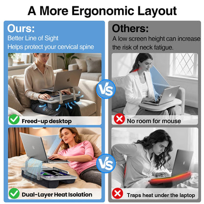 Lap Desk for Laptop, Elevated Laptop Stand for Bed, Fits up to 15.6" Laptops & MacBook, Lightweight Lap Desks for Adults with Comfortable Cushion for Bed & Couch