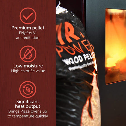 Firepower 15kg Premium Wood Pellets for Pizza Oven, Smoker, BBQ & Grill - High Heat Cooking Fuel - Easy-Light, Low Moisture, Softwood Pellets for Ninja Woodfire, Ooni, Traeger & Pellet Stove
