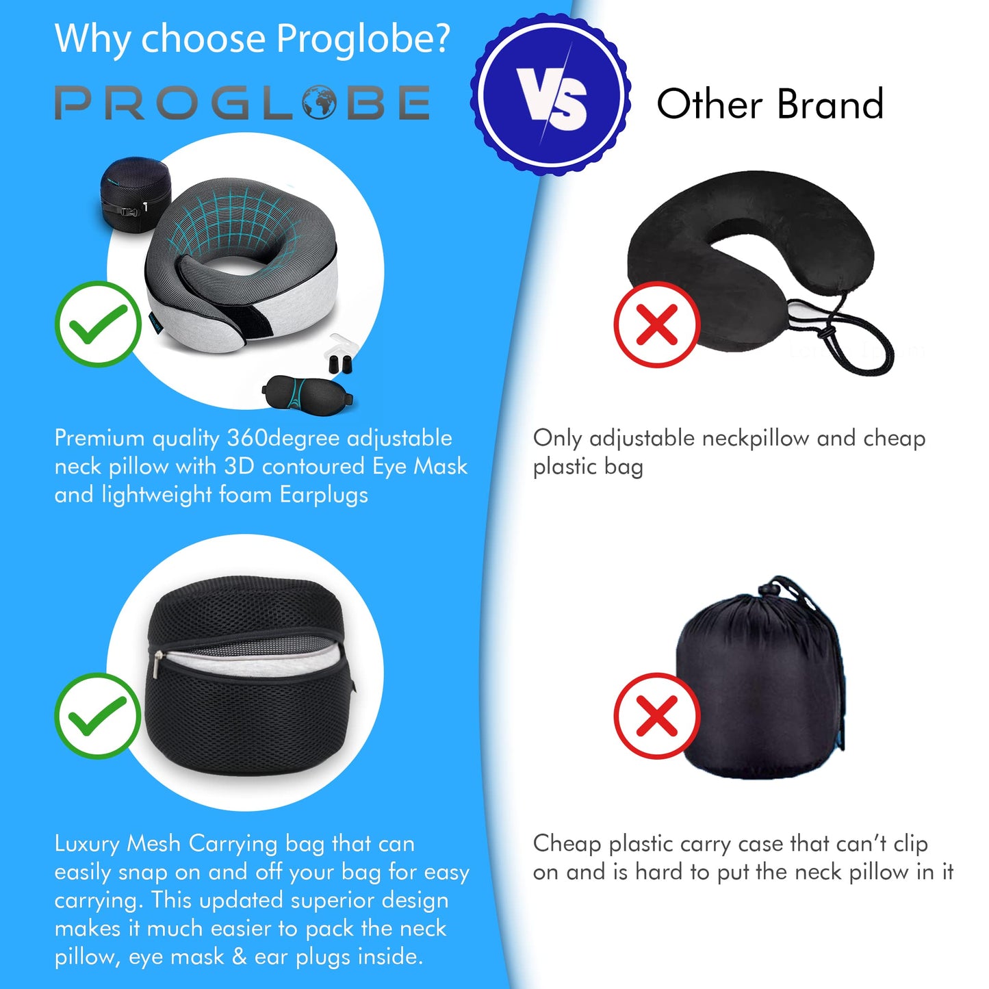 Proglobe Travel Pillow, Memory Foam Neck Pillow Set, Orthopedic Pillow, Travel Essentials for Flying, Kit with 3D Contoured Sleep Mask, Earplugs and Luxury Mesh Bag (Grey)