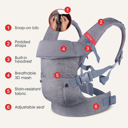 YOU+ME 4-in-1 Baby Carrier Newborn to Toddler - All Positions Baby Carriers from Newborn - Front & Back Carry Baby Carriers - Includes 2-in-1 Bandana Bib - Baby Holder for 8-32 lbs (Grey Mesh)
