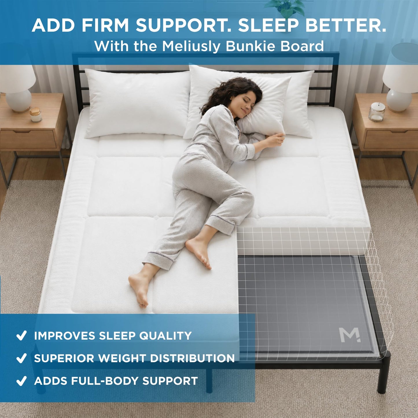 Meliusly Heavy Duty Bunkie Board King Size (76x80) - Non-Slip Breathable Bed Support Board for Slatted Bed Frame, Anti-Sag Under Bed Support, Noise Minimizing Moisture Resistant Bed Board