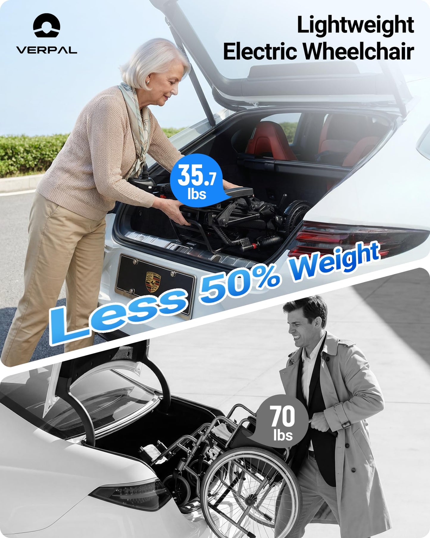 VERPAL 35.7lbs Lightweight Electric Wheelchair, Foldable Electric Wheelchair for Adults, Seniors, 360W Dual Motor Power Wheelchair 20 Miles for Travel, Park Hospital, 330 lbs Capacity-12Ah 18.5" Seat