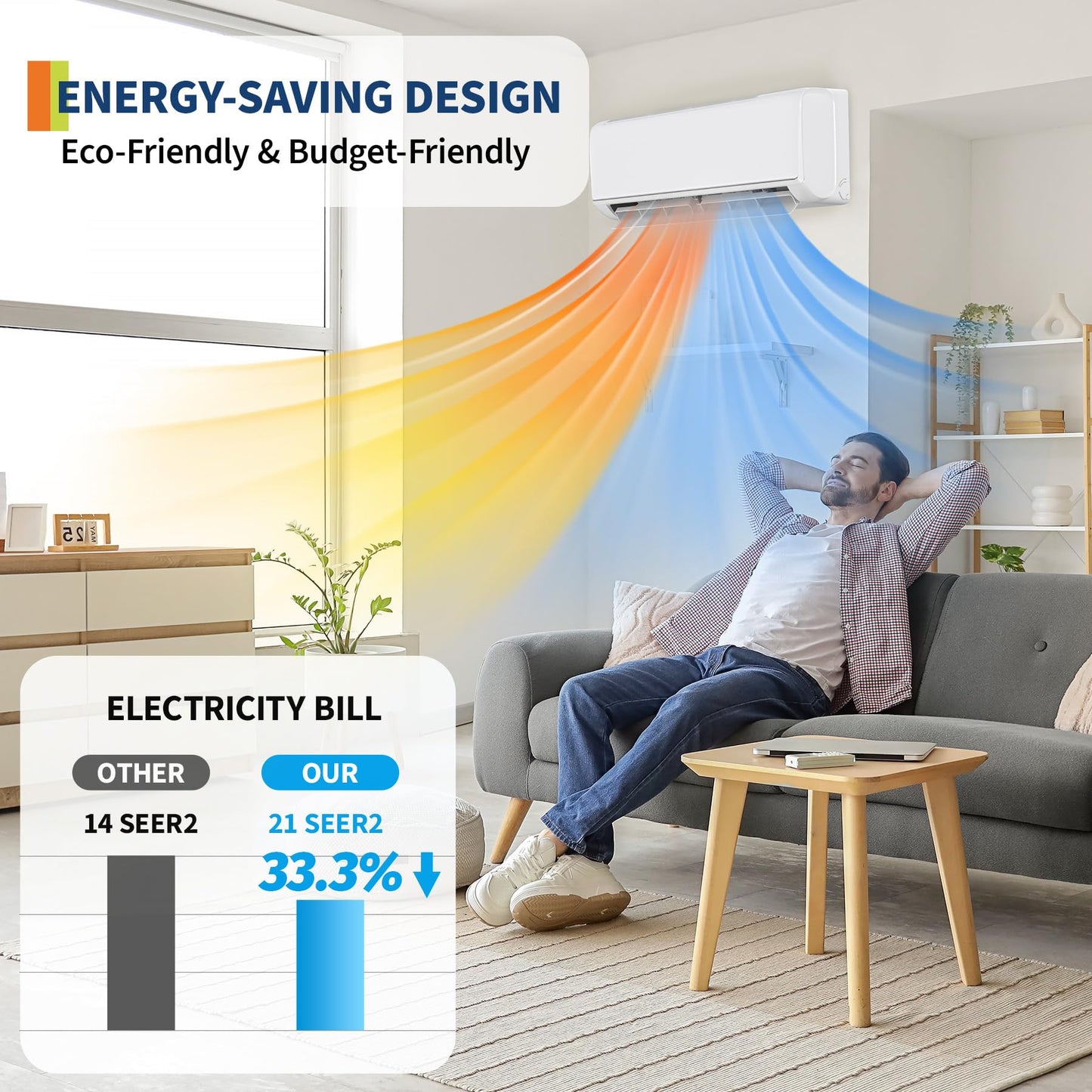 Mini Split 18000 BTU Air Conditioner & Heater, 21 SEER2 Energy Star, 208-230V, WiFi Smart APP & Alexa Compatible, Ultra Quiet Ductless AC Heating Cooling System for Rooms up to 1250 Sq. Ft.