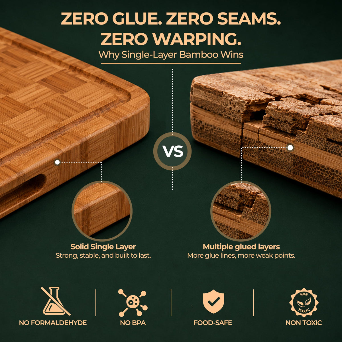 Pack of 3 Pre-Oiled Bamboo Cutting Board Set with holder | Extra Thick End Grain Bamboo Wooden Cutting Board for kitchen with Deep Juice Grooves | Non Toxic Chopping Board Set with Build-in Handles