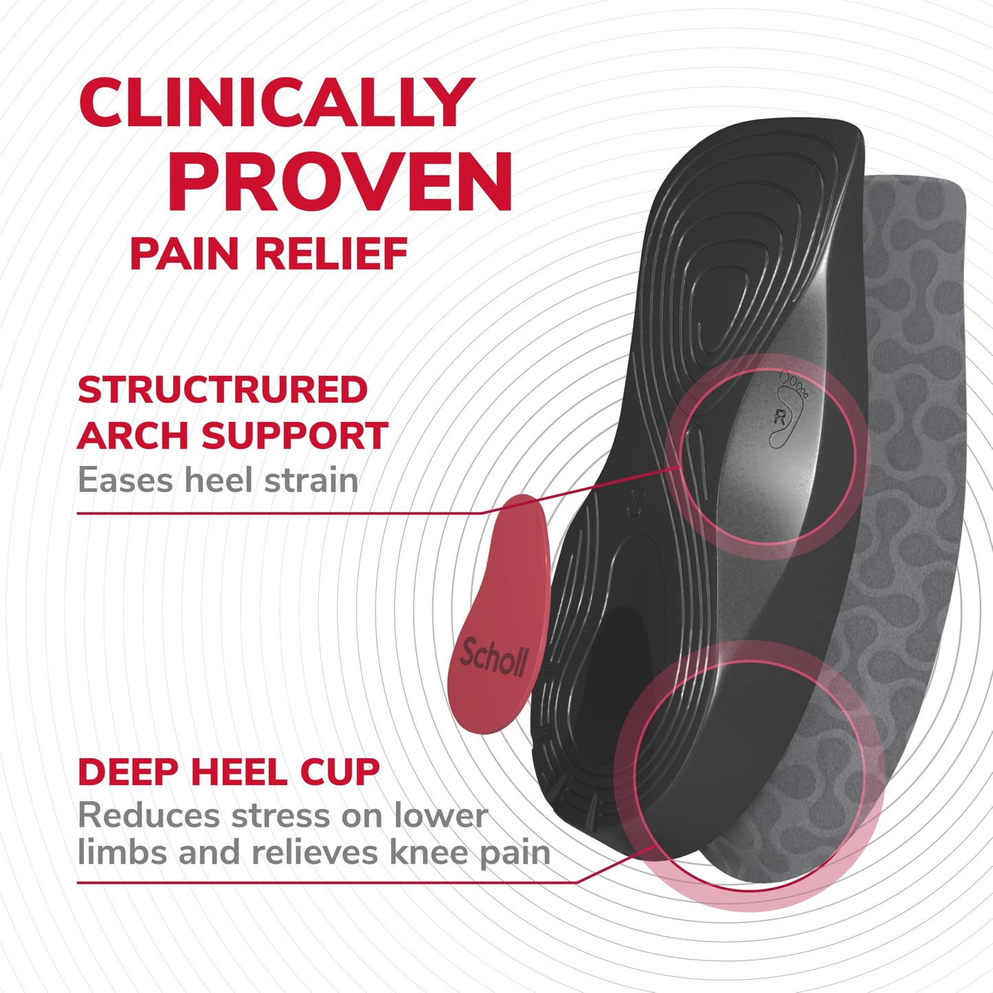 Scholl In-Balance Orthotics Knee To Heel Insoles for Men & Women - Helps to Relieve Lower Limb Pain, Shock Absorption, Deep Heel Cup, Orthopedic Arch Support, Pressure Redistribution & Stabilisation