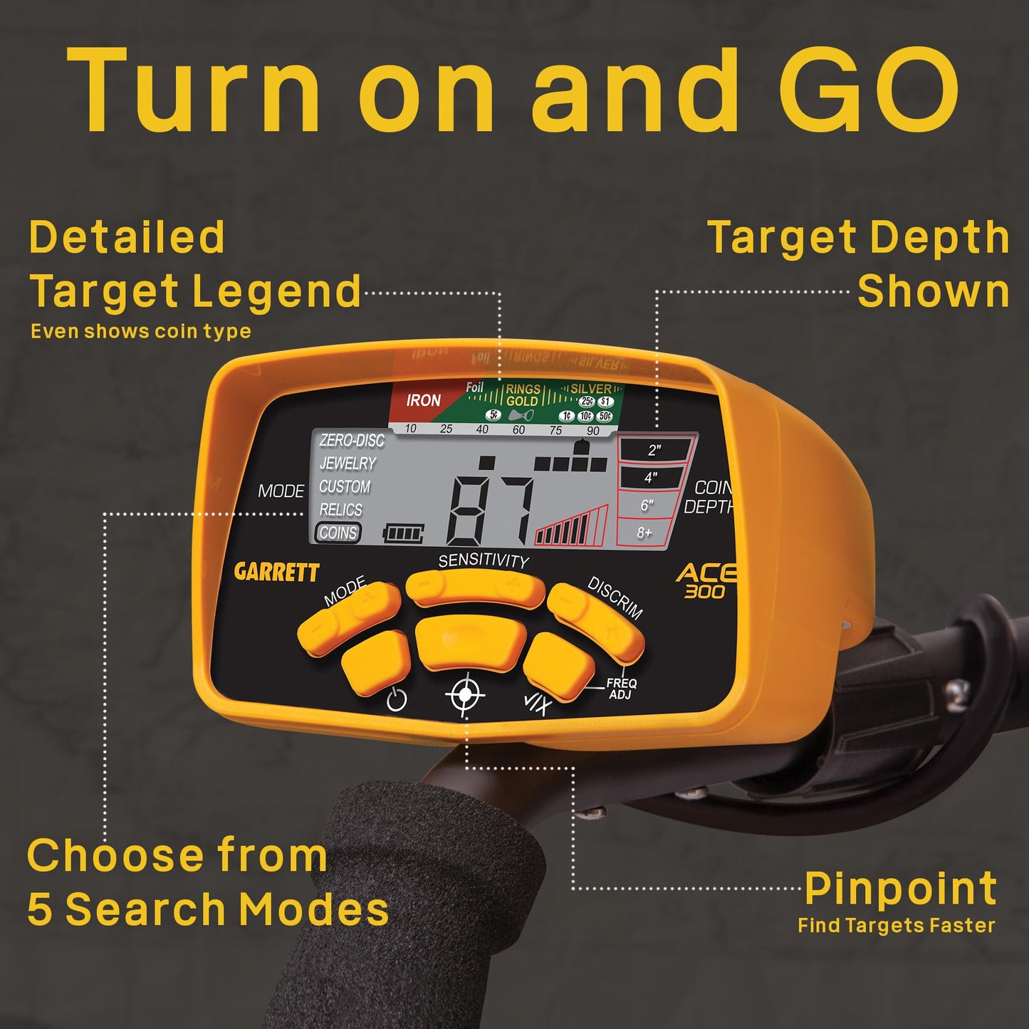 Garrett ACE 300 Metal Detector Bundle – Made in the USA - Digital Target ID, Iron Resolution, Adjustable Frequency, Includes Carry Bag, & Searchcoil Cover