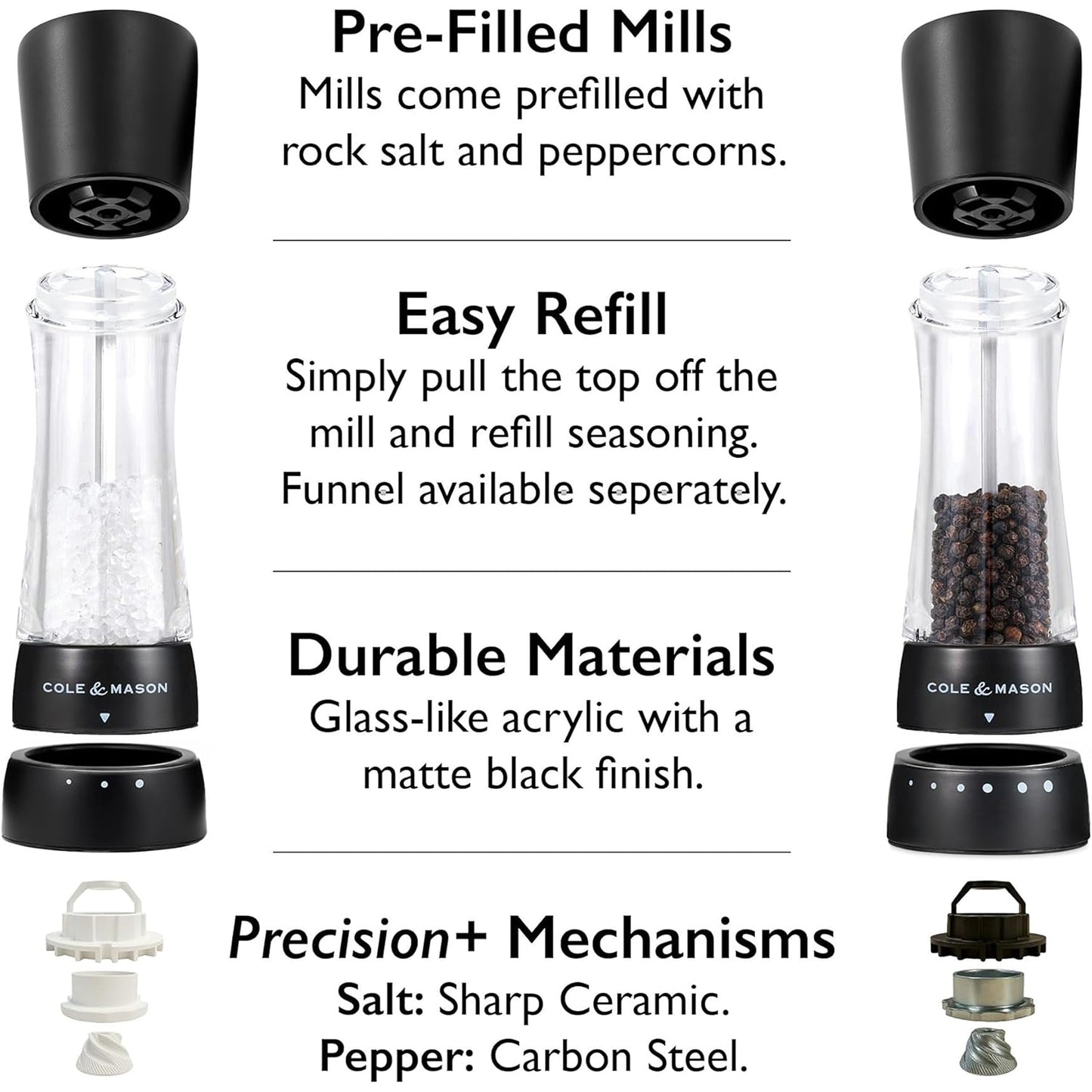 Cole & Mason Seasoning Mill Derwent 190mm Clr SS PM Matt Black