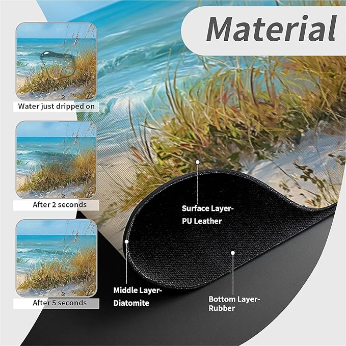 Kitchen Sink Splash Guard，Beach-scene Faucet Mat Sink Gadgets-Super Absorbent