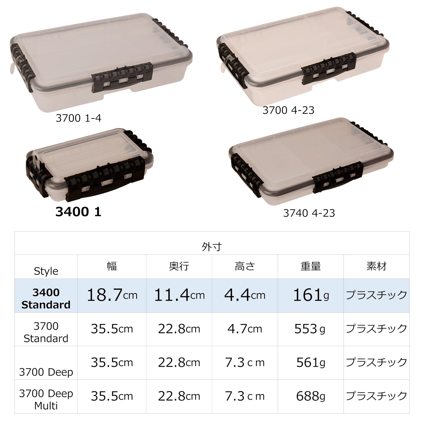 Plano 3440-10 Waterproof Stowaway (3400 Series)