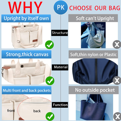 ZHMO Canvas Tote Bag with Compartments, Top Handle and Pockets for Women, Purse Crossbody Laptop Satchels Shoulder Handbags for Work, Book, Travel, Nurse, Church, Gym, Beach, Office, Beige, Large