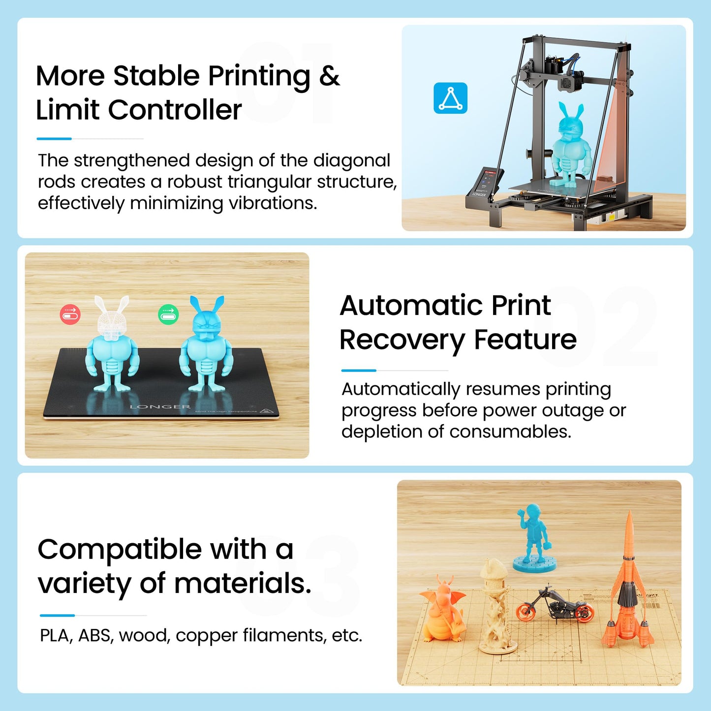 LONGER LK5 Pro 3 3D Printer, 11.8x11.8x15.7in Large Printing Size with Resume Printing FDM 3D Printer Fully Open Source Motherboard Upgrade TMC 2209 3D Printers 95% Pre-Assembled Ideal for Beginners