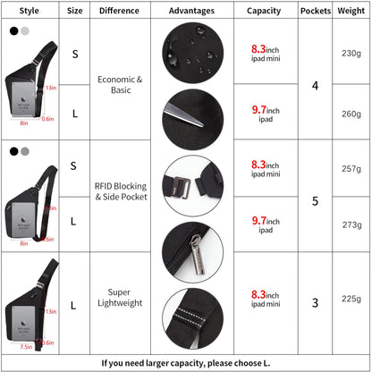 OSOCE Lightweight Sling Bag, Anti Theft Crossbody Bags for Women Men Casual Shoulder Crossbody Sport Travel Hiking Bag,Black,Small