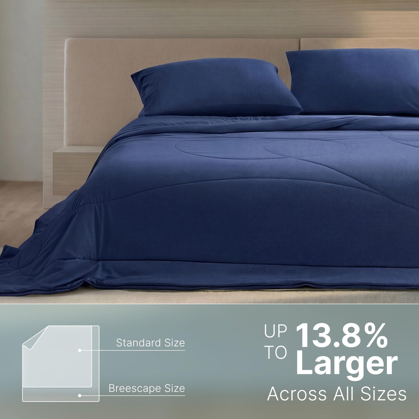 Breescape Cooling Comforter Blanket - BlendTek Q-Max>0.46 Tech, Cooling Blanket for Hot Sleepers & Night Sweats Relief, Breathable Lightweight Summer Bedding, King/Cali King 106x96 in, Twilight Blue