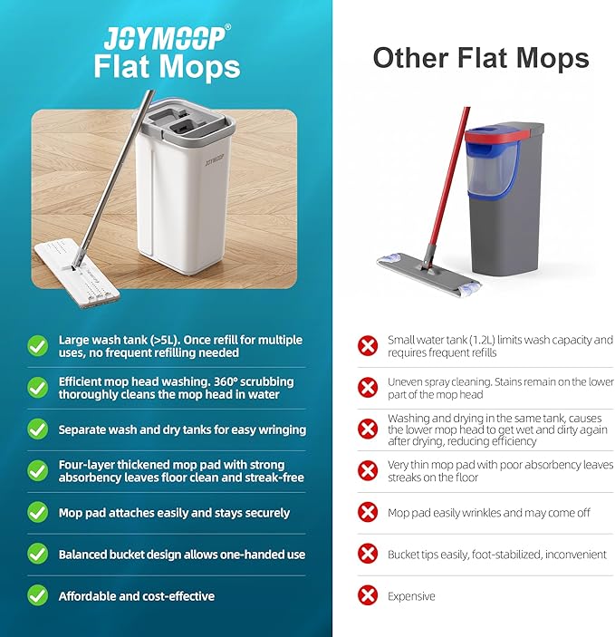 JOYMOOP Mop and Bucket with Wringer Set, Hands Free Flat Floor Mop and Bucket