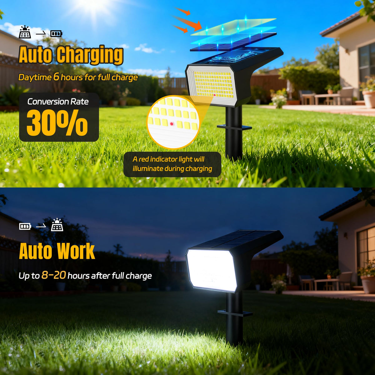 Flaow Solar Spot Lights Outdoor, [10 pack/118 LED] 4 Modes Auto On/Off Solar Landscape Spotlights, Ip67 Waterproof Solor Powered Pathway Lights for Outside Yard Garden Walkway Tree Patio (Cool White)