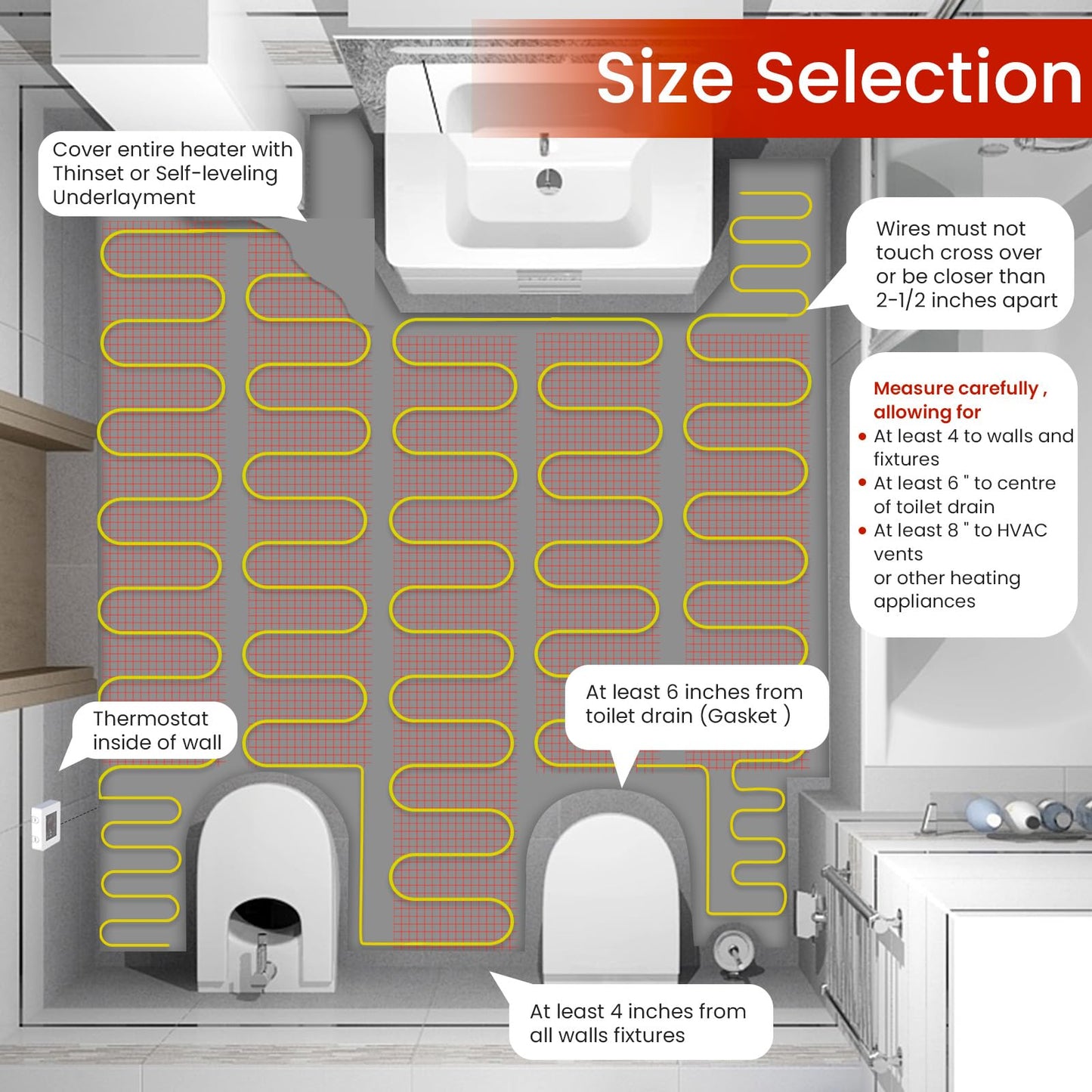 30 sqft HEATIT Warmmat Electric Radiant Self-adhesive Floor Heat Heating System & ET-72 Thermostat & Alarm Monitor