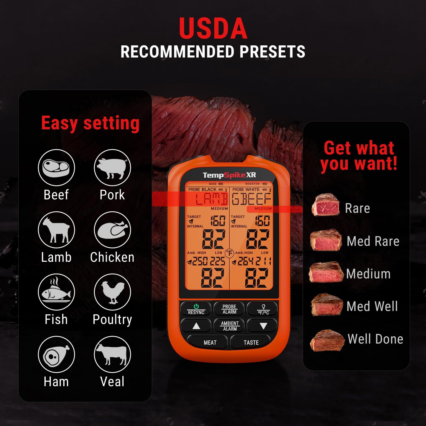 ThermoPro TempSpike 1000FT Wireless Meat Thermometer Digital with 2 Upgraded Ultra-Thin Probe, Kitchen Food Thermometer for Cooking, Turkey, Oven, Smoker, Rotisserie, BBQ, Grill Temperature Indicator