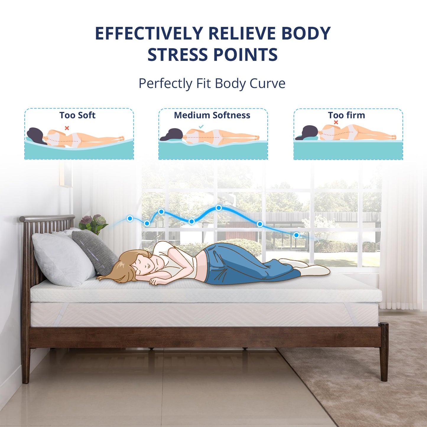 4 Inch Gel Memory Foam Mattress Topper King Size, Cooling Bed Topper for Pressure Relief with Removable Breathable Soft Cover, CertiPUR-US Certified
