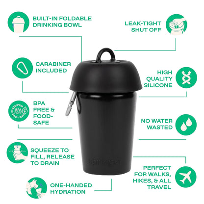 Springer Flip Portable Dog Water Bottle with Foldable Food Grade Silicone Bowl - 568ml Travel Dog Water Bottle Ideal for Camping - Easy Squeeze Hydration & Release to Drain