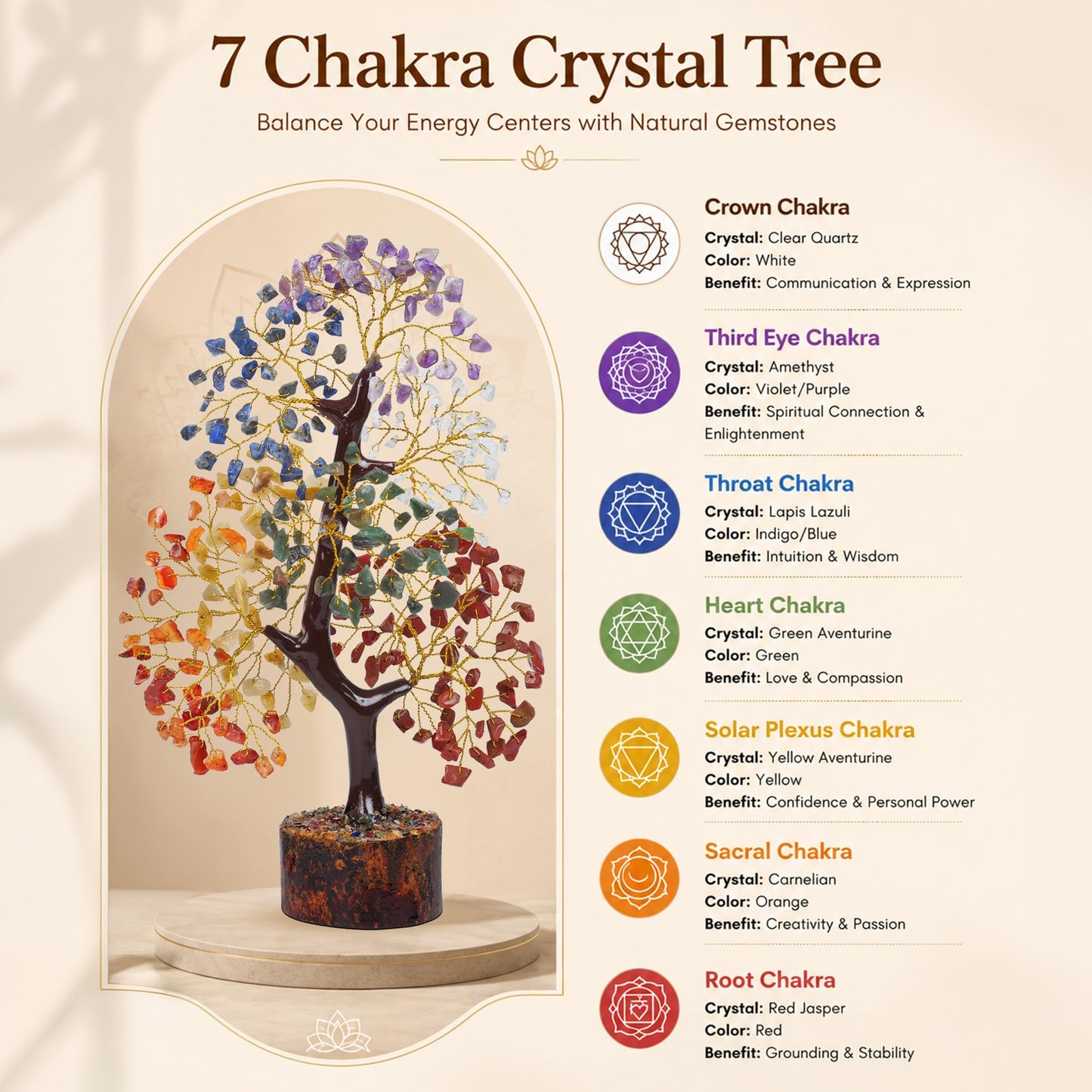 PYOR 7 Chakra Tree of Life Crystal Tree - Seven Chakra Healing Crystals & Stones for Chakra Balancing | Meditation | Reiki | Yoga Decor | Spiritual Gift | Gift for Woman
