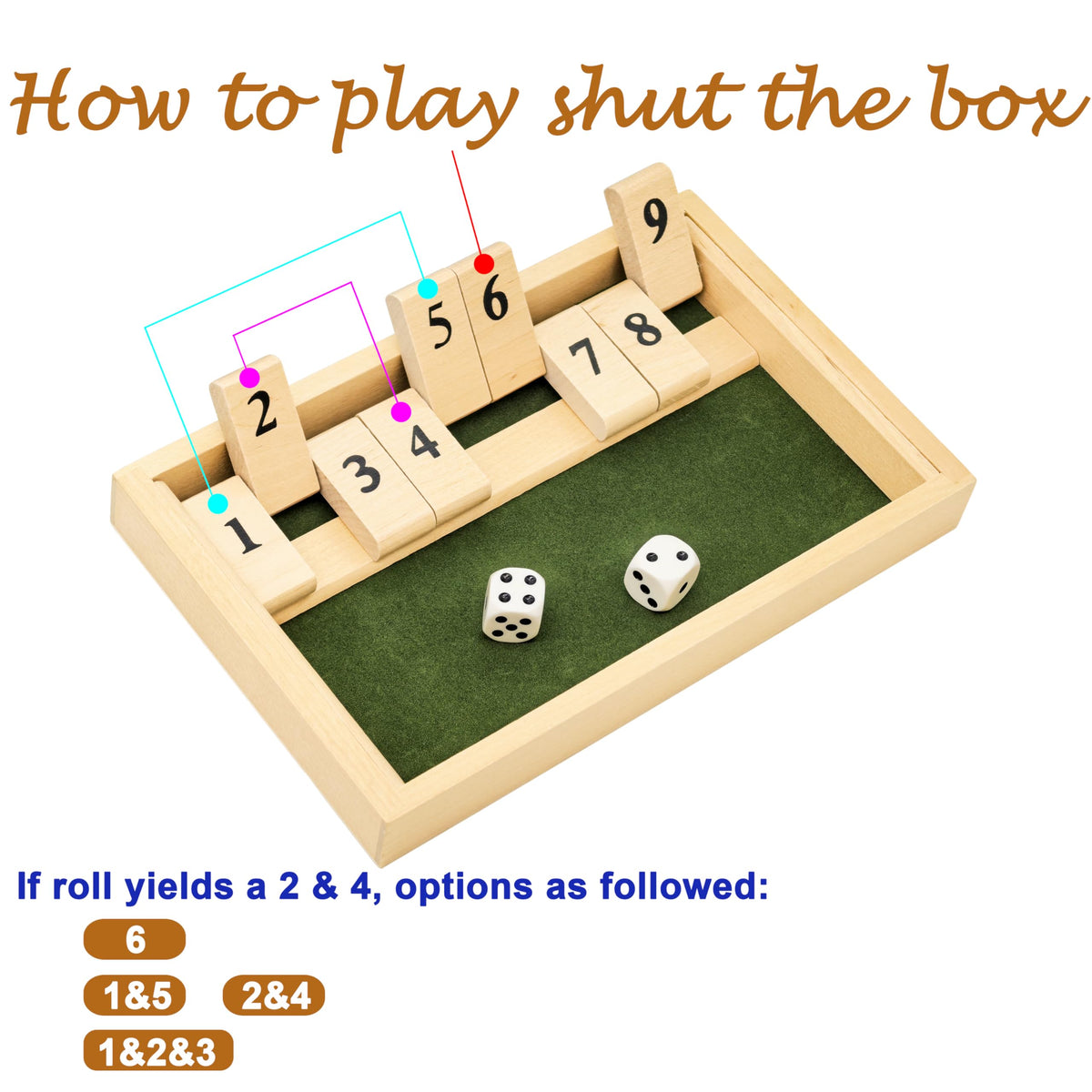 PHIELEY Alzheimers Products for Elderly, 9 Numbers Memory Games for Dementia Patients Seniors, Wooden Shut The Box Dementia Products for Elderly, Fidget Sensory Busy Board Gadgets Gifts Activities