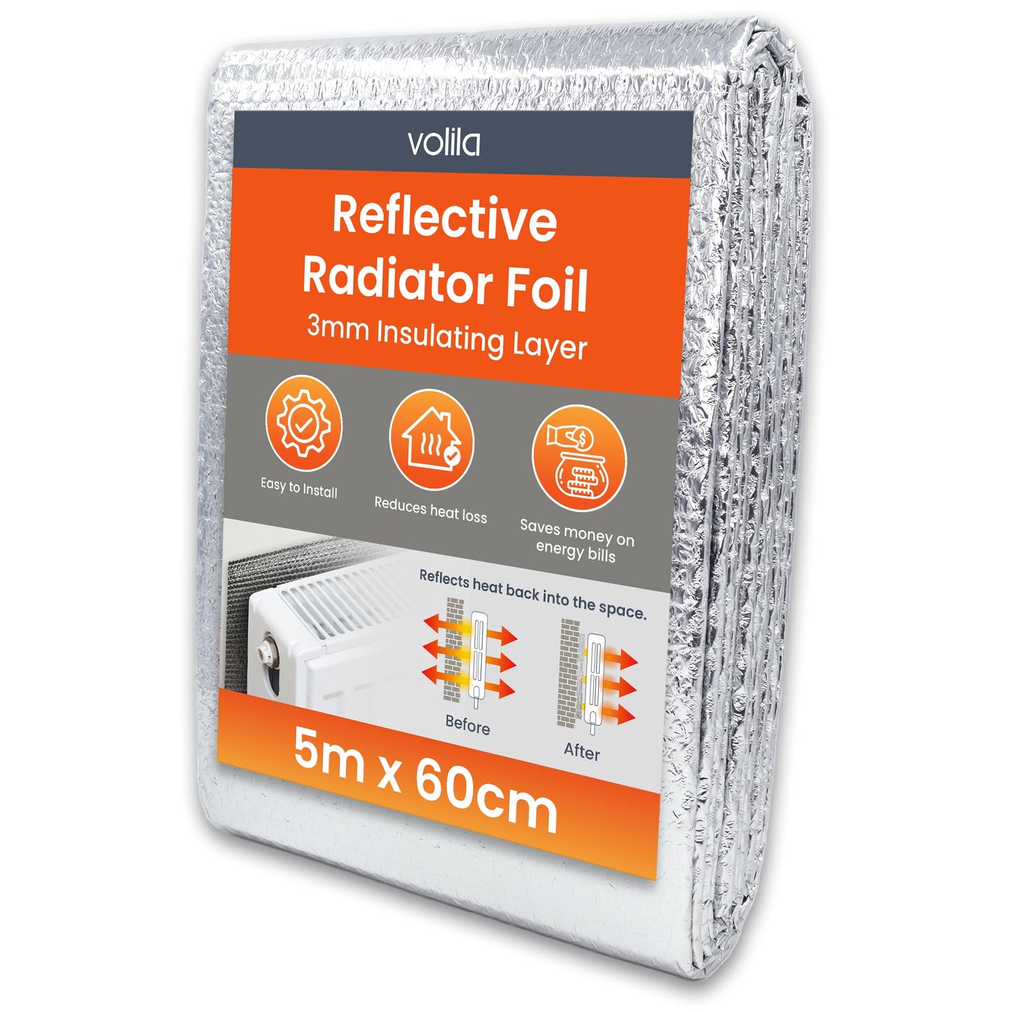 Radiator Foil 5m x 60cm - 1 Pack Folded Radiator Reflector Panels for Enhance Heat Efficiency - Energy Saving Insulation Foil and Radiator Heat Deflector for Home Heating with Adhesive Pads