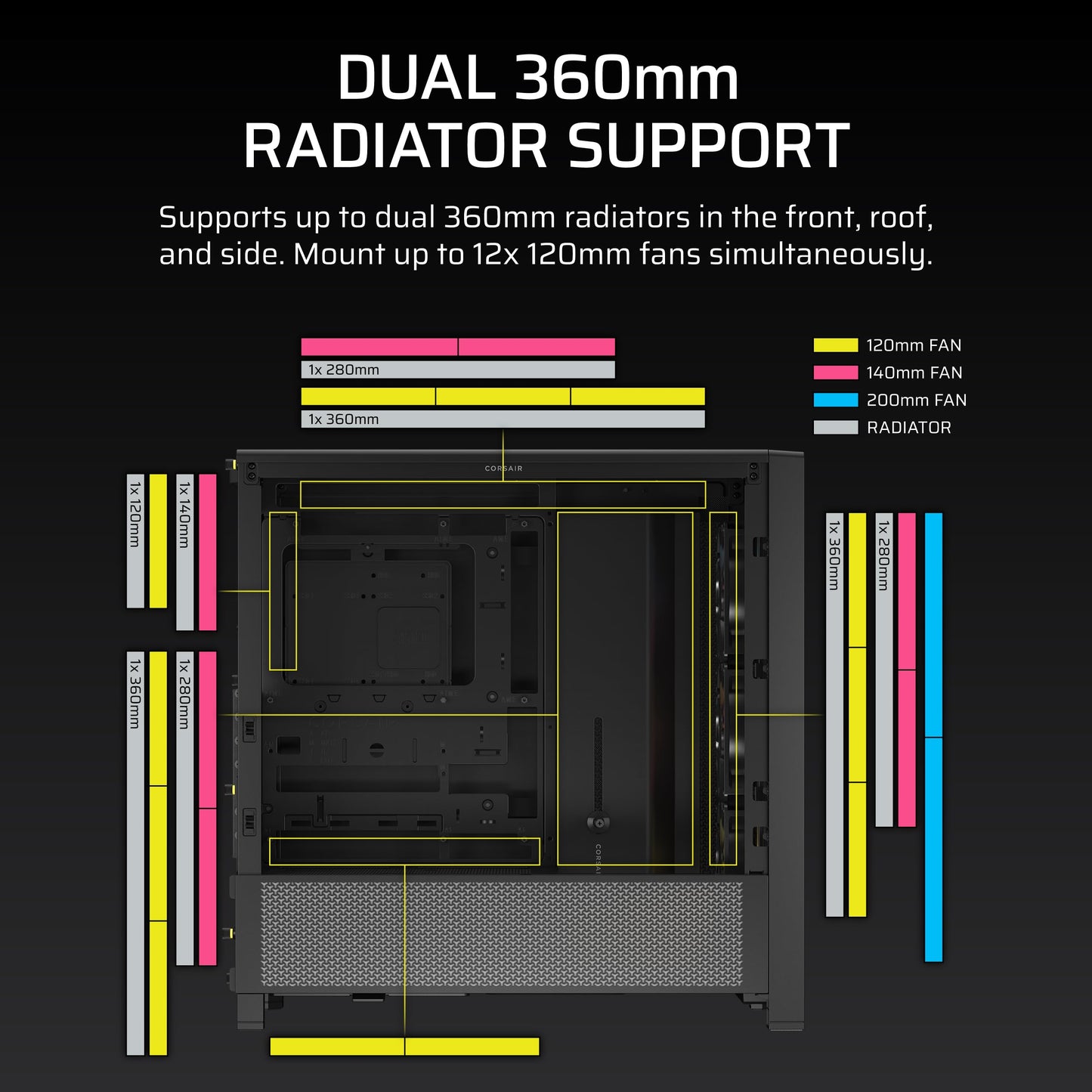 CORSAIR FRAME 4000D RS ARGB Modular Mid-Tower ATX PC Case – High Airflow, 3x Pre-Installed RS ARGB Fans, InfiniRail™ Fan Mounting System, ASUS BTF, MSI Project Zero, Gigabyte Project Stealth – Black