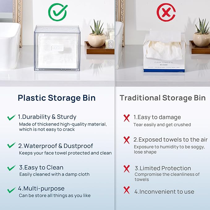 Vtopmart Disposable Facial Towels Holder, Acrylic Box Hold 50 Count, Stylish