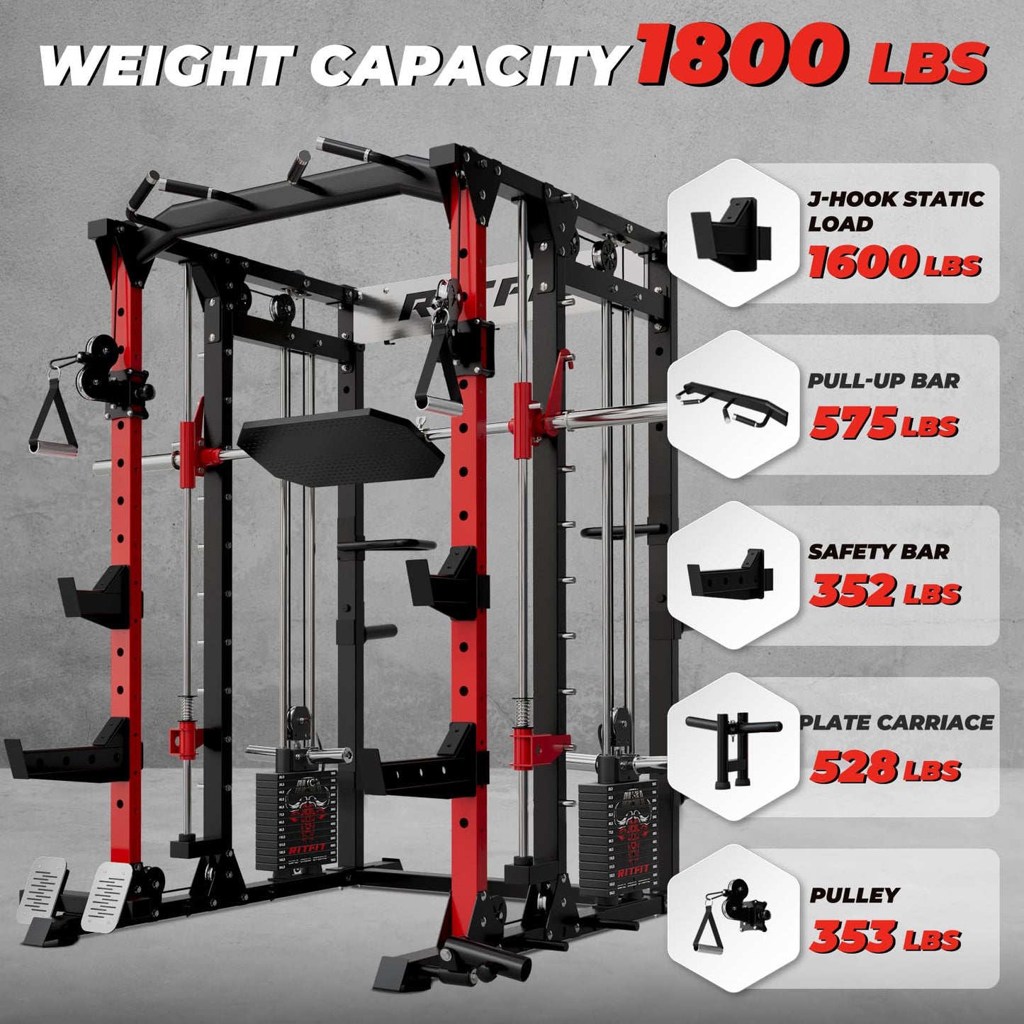 RitFit Buffalo Smith Machine Package, All-in-One Power Cage with Weight Stack , Power Rack with Cable Crossover & Leg Press Attachment for Home Gym(RED,CP260)