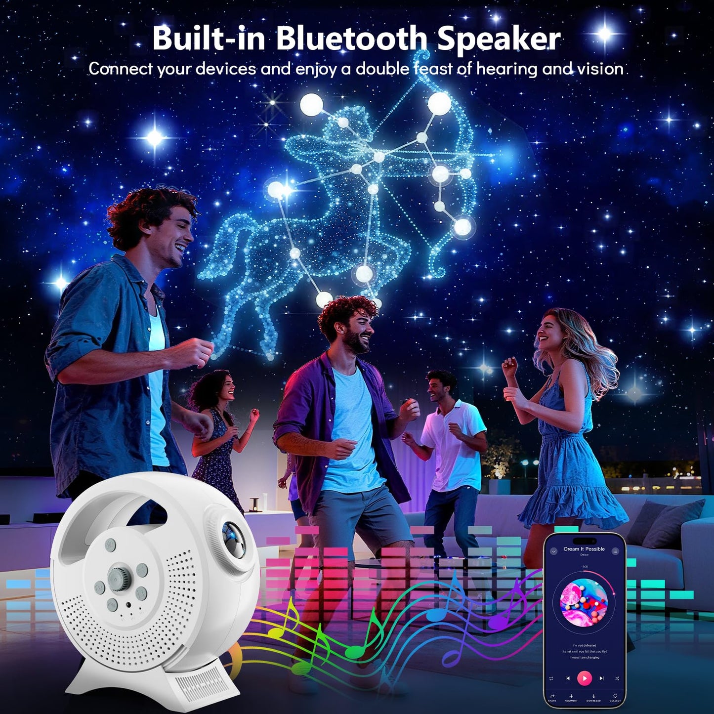 Rossetta 3D Galaxy Projector, 60 Scenes Adjustable Focal Planetarium Projector with Bluetooth Speaker, Timer & Remote Control, Ceiling Projector for Bedroom, Kids Room, Party, Gift for Kids & Adults