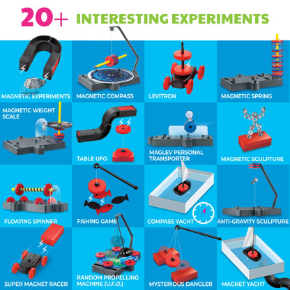 4M - STEAM Magnet Exploration - Hands-On Science Kit with Magnetic Toys Experiments for Kids Ages 5+ - Includes Magnet Toys Wand, U-Shaped Magnet, More - Educational STEM Toy GIF, Magnet Science Kit